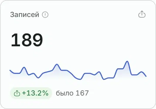 Записей
