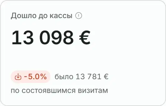 Дошло до кассы